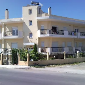 Ελέγξτε τη διαθεσιμότητα